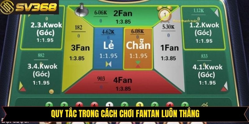 Chiến lược chơi Fantan bất bại cực kỳ đơn giản